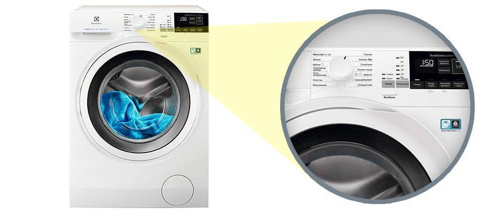 Где собирают современные стиральные машины марки lg?