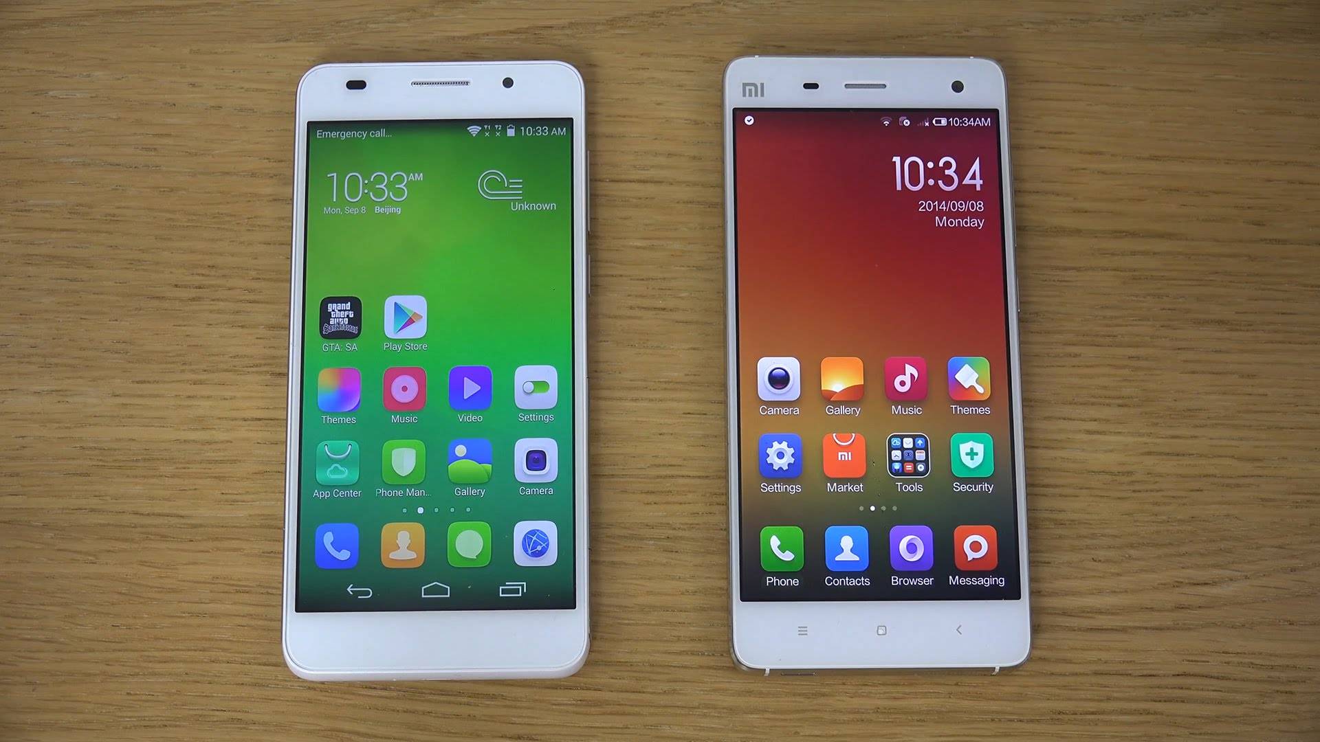 Что лучше выбрать huawei или xiaomi - сравнение смартфонов