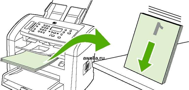 Подробная информация о дуплексной печати в принтерах