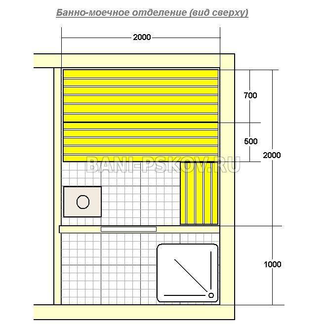 Полки в бане размеры схема