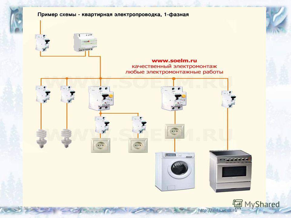 Схема электропроводки: проектирование, разбор сокращений и условных обозначений (115 фото) — строительный портал — strojka-gid.ru