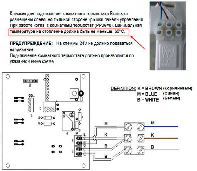 Как подключить комнатный термостат к газовому котлу для отопления: схема подключения