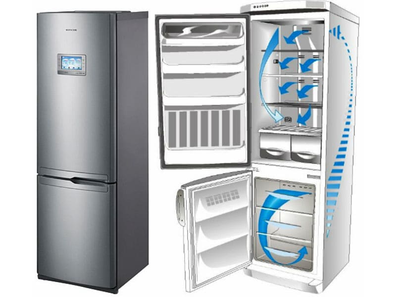 Самое холодное место в холодильнике: распределение температуры