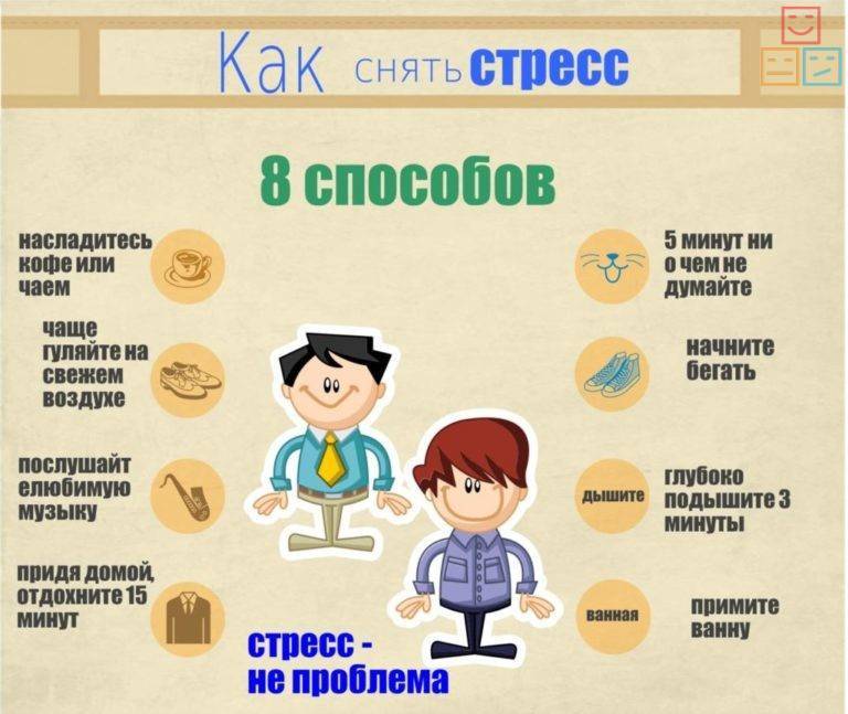 Как сделать правильный выбор в различных жизненных ситуациях: советы психолога - psychbook.ru