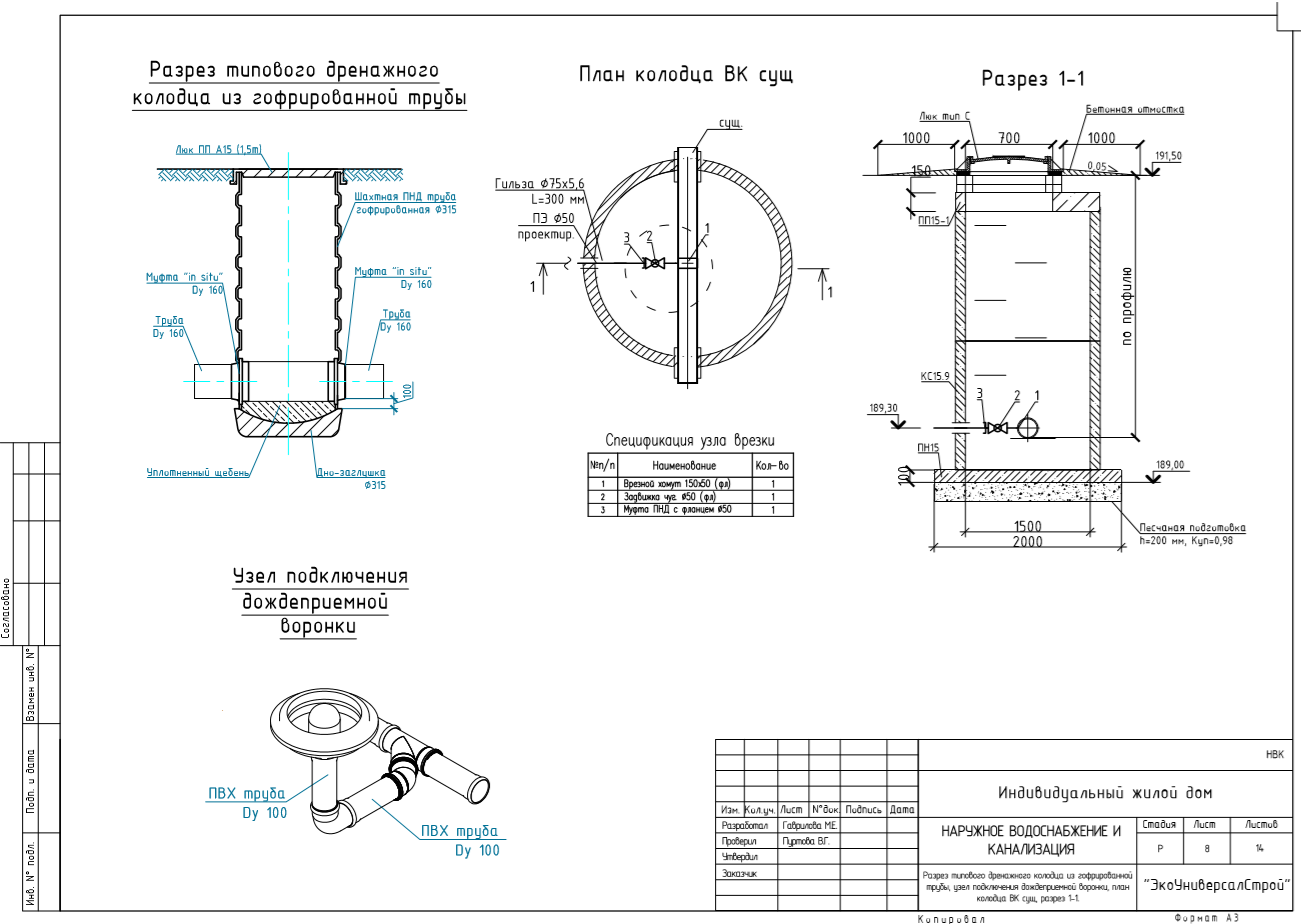 Монтажа дренажных колодцев: пошаговая инструкция из пластика и бетонных колец +фото и видео