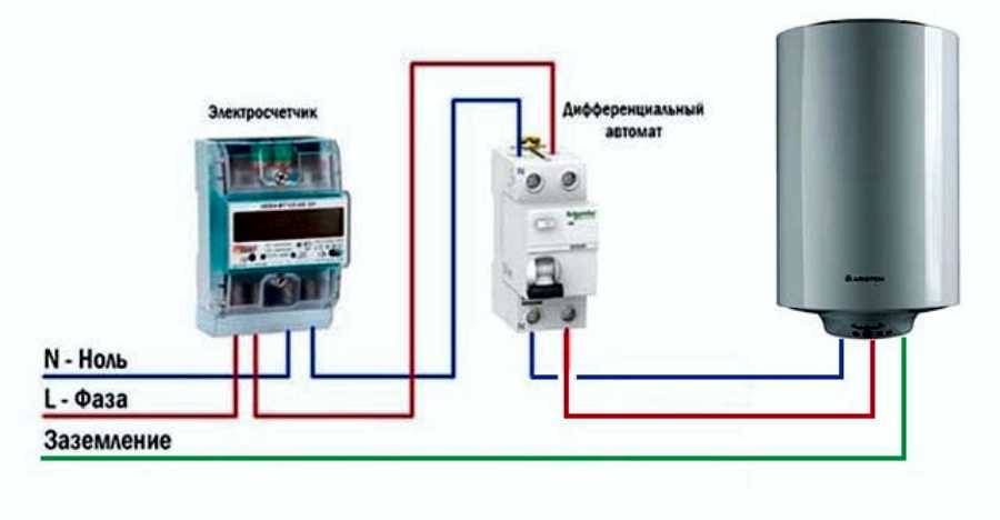 Схема подключения узо к водонагревателю