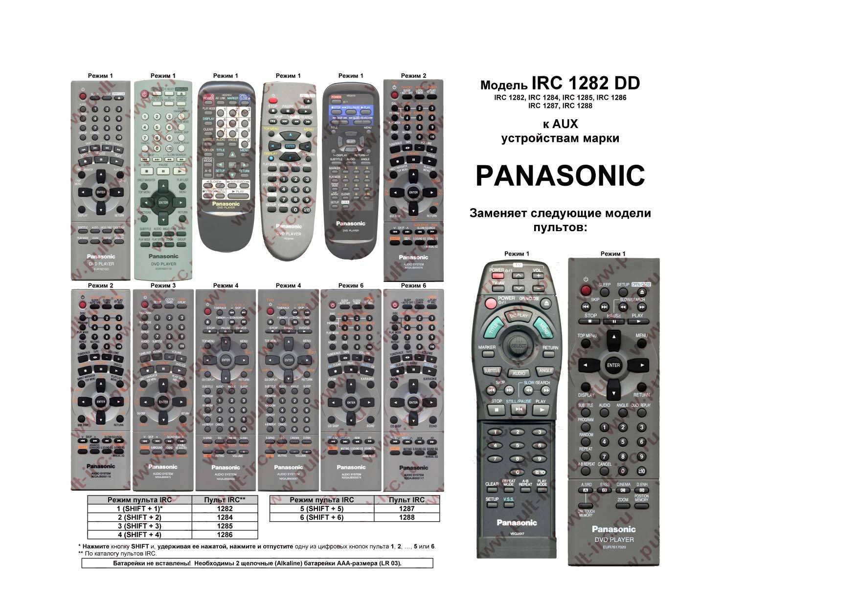 Как настроить пульт к тв. Универсальный пульт для телевизора Universal Remote Control f-2100. Код для Панасоник универсальный пульт для телевизора. Универсальный пульт для телевизора Панасоник. Коды для универсального пульта Панасоник.