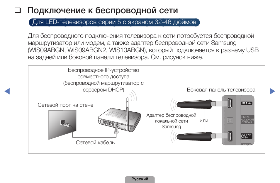 Вывести изображение с телефона на телевизор через usb кабель андроид пошаговая инструкция