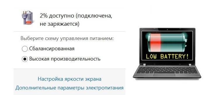 Что делать если на ноутбуке не заряжается батарея? способы и причины.