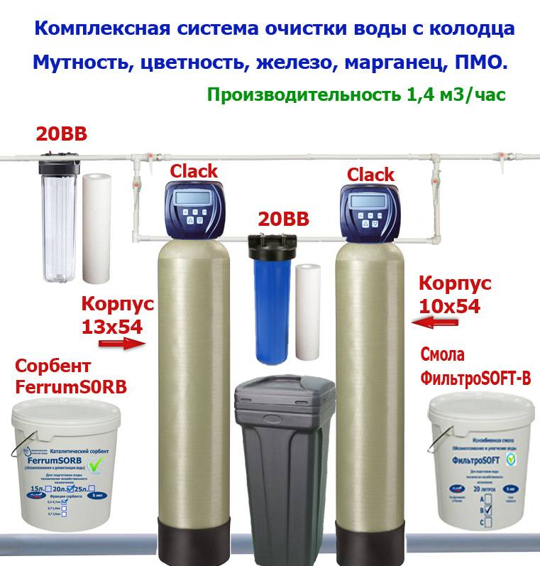 Как сделаем водоподготовку воды из скважины своими руками для частного дома? обзор и советы +видео