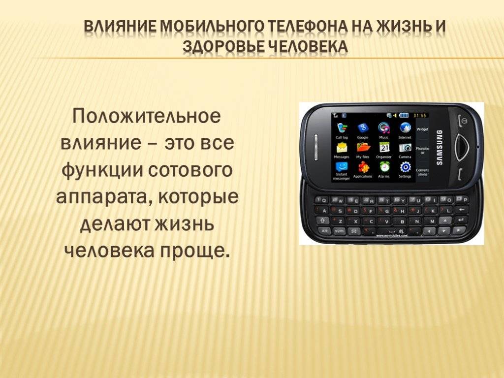 5 функций телефона. Функции мобильного телефона. Функционал мобильного телефона. Возможности телефона.