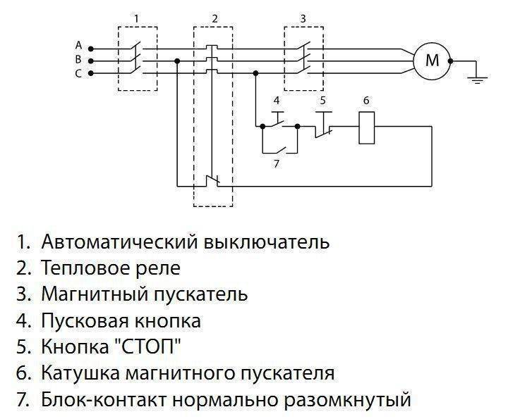 Схема подключения магнитного пускателя и теплового реле