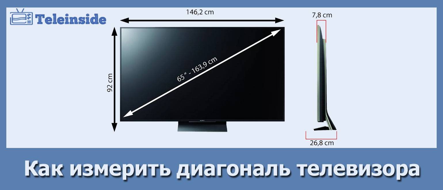 Размер телевизора 40 дюймов в сантиметрах и в дюймах - applecalc