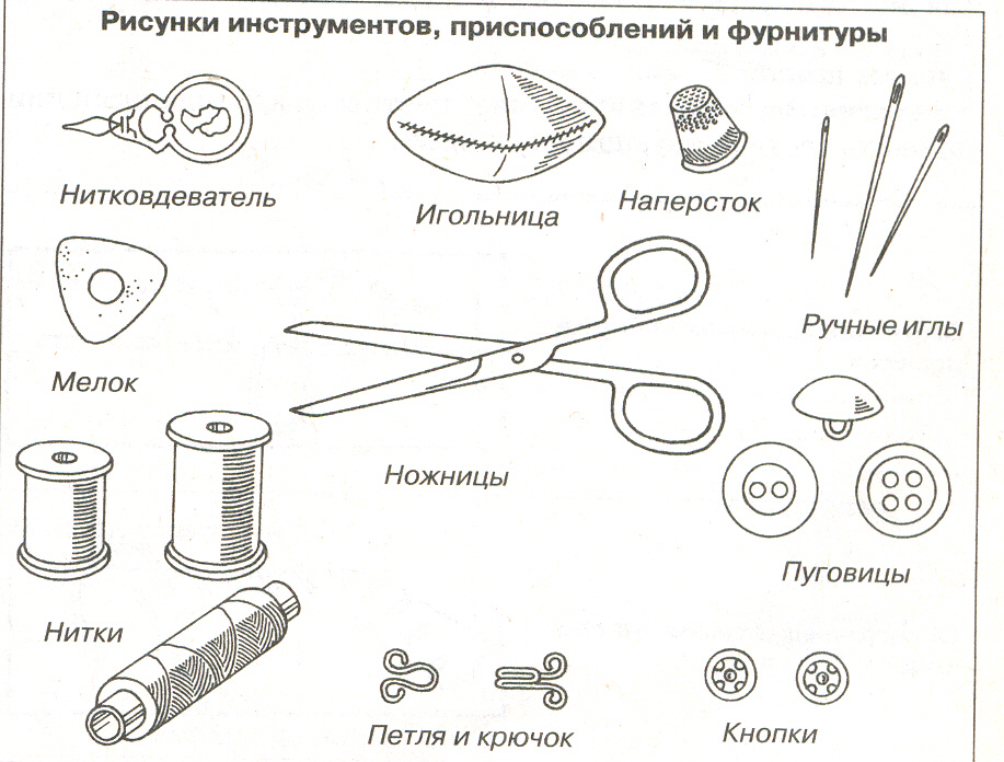 План конспект по обслуживающему труду