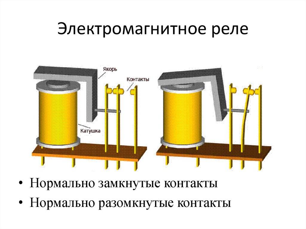 Устройство, назначение и принцип работы реле - electriktop.ru