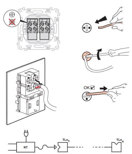 Как подключить розетку – все известные схемы и подробная инструкция