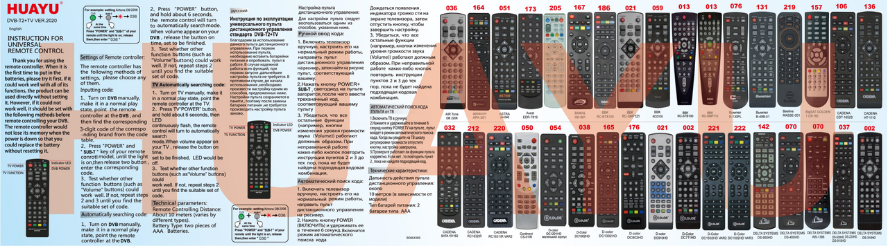 Универсальный пульт для телевизора: как подключить и настроить, коды