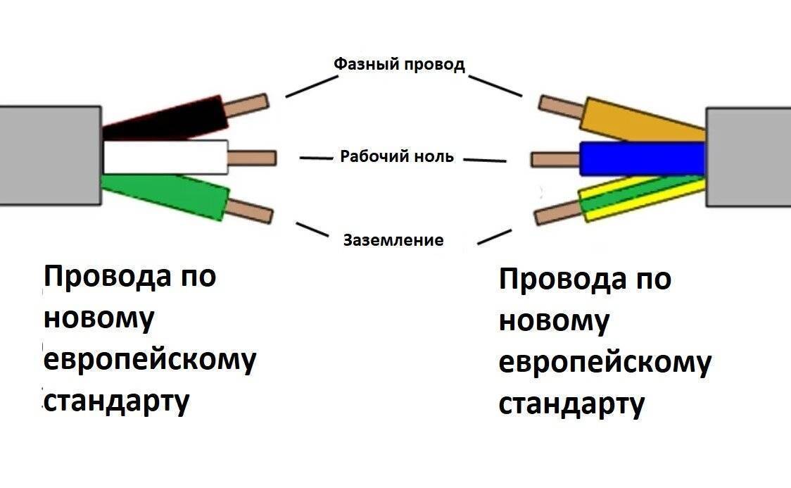 Схема подключения 5 жильного кабеля