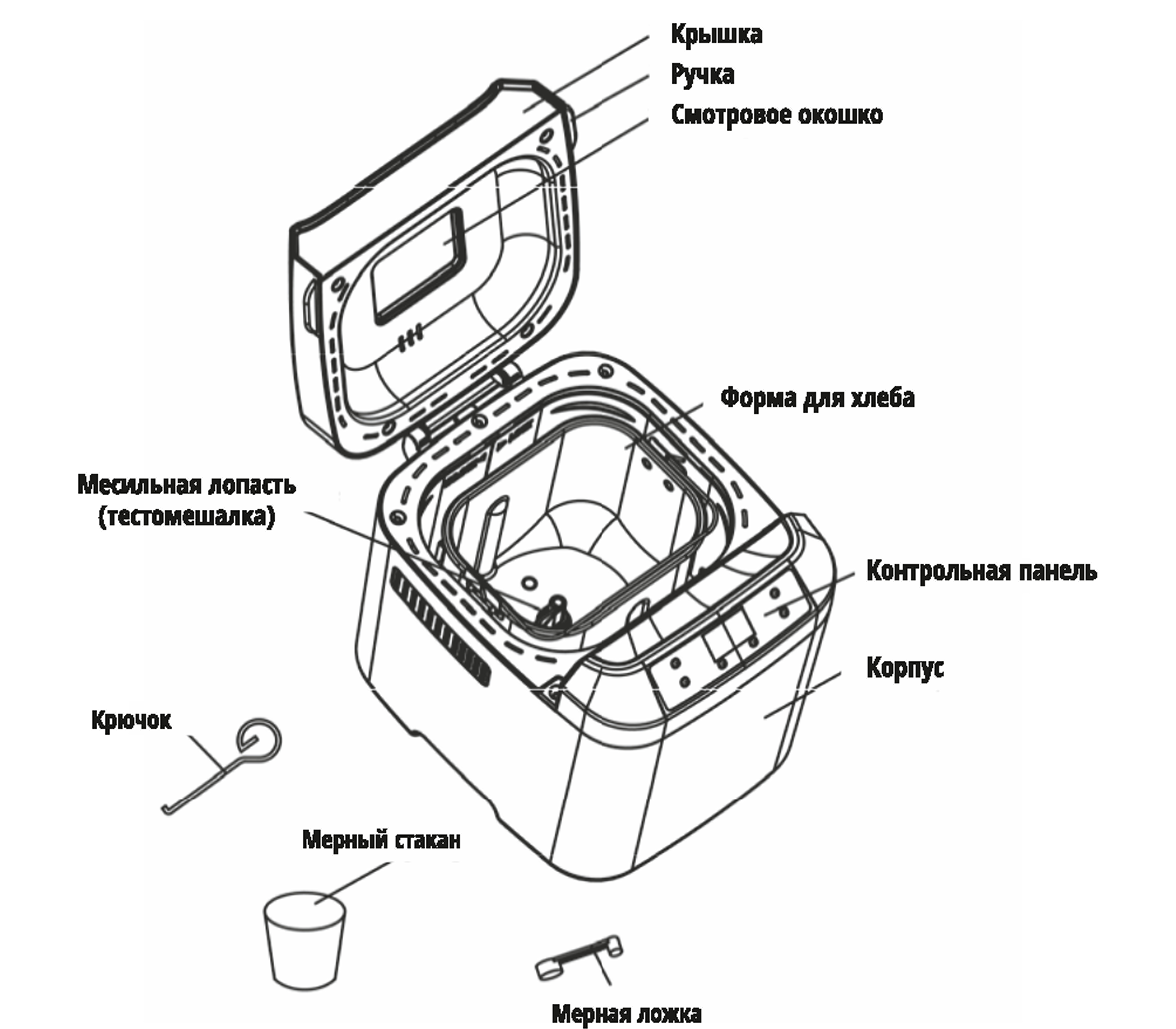 Устройство хлебопечки схема
