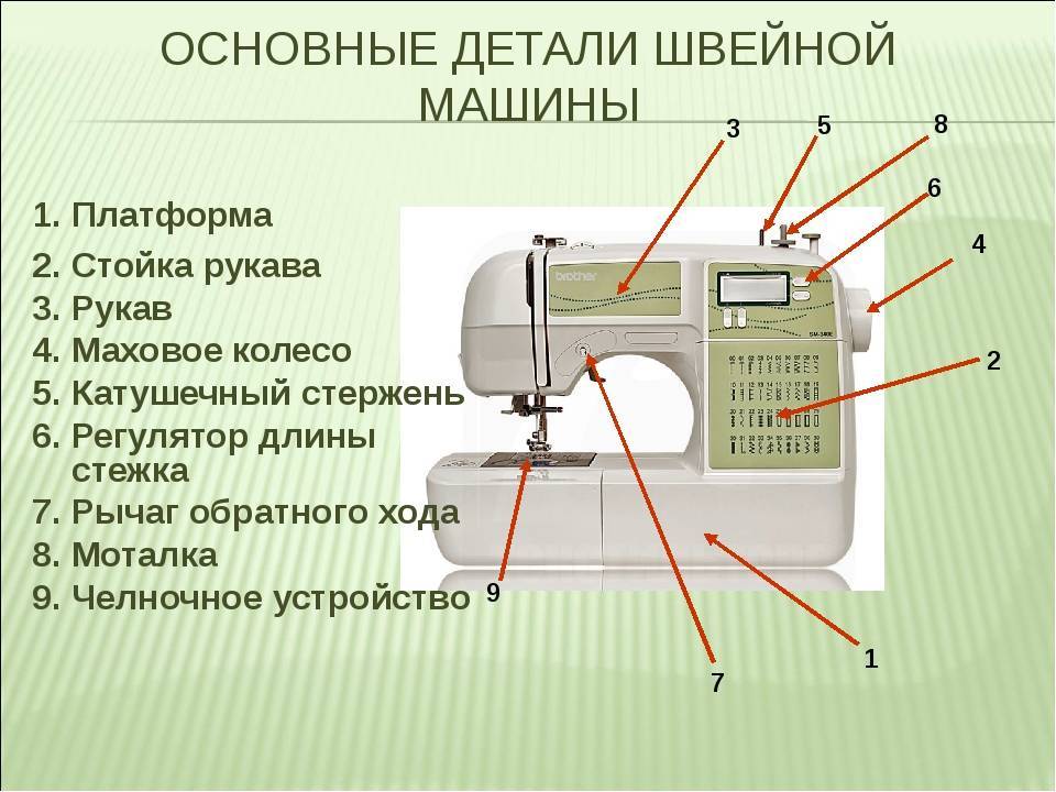 Как выбрать швейную машинку для домашнего использования под все типы тканей: виды машинок, рейтинг лучших