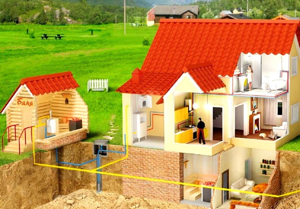 Газификация частного дома в 2022 году: как подключить газ в дом?