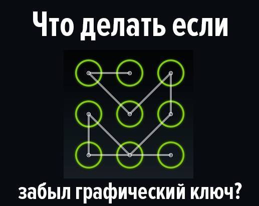 Как разблокировать планшет: если забыл пин код?