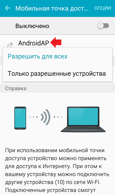 Можно ли подключить андроид. Как подключить вай фай с телефона на ноутбук. Раздача вай фай с телефона на ноутбук. Как раздать вай фай с телефона на компьютер через USB. Раздать вай фай с телефона на ноутбук андроид.