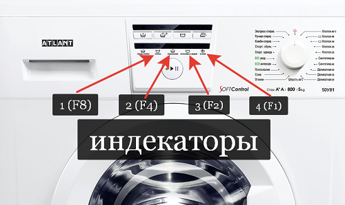 Ошибка f9 в стиральных машинах атлант — что делать