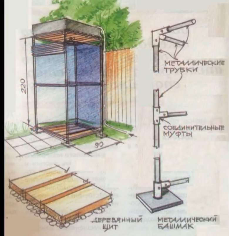 Каркас летнего душа из профильной трубы размеры чертежи фото