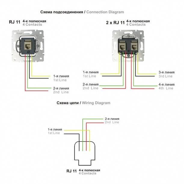 Телефонная розетка: подключение провода и установка