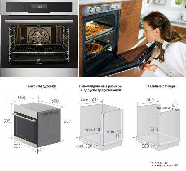 Как выбрать духовой шкаф электрический: ТОП-15 лучших моделей + рекомендации покупателям