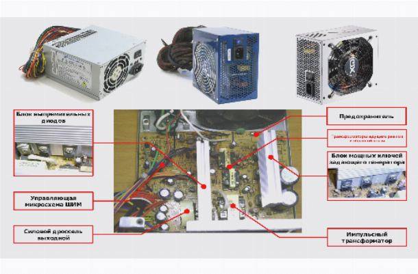 Работоспособности блока питания. Как проверить блок питания компьютера на работоспособность. Как проверить блок питания. Как проверить компьютерный блок питания без компьютера. Признаки неисправности блока питания компьютера.