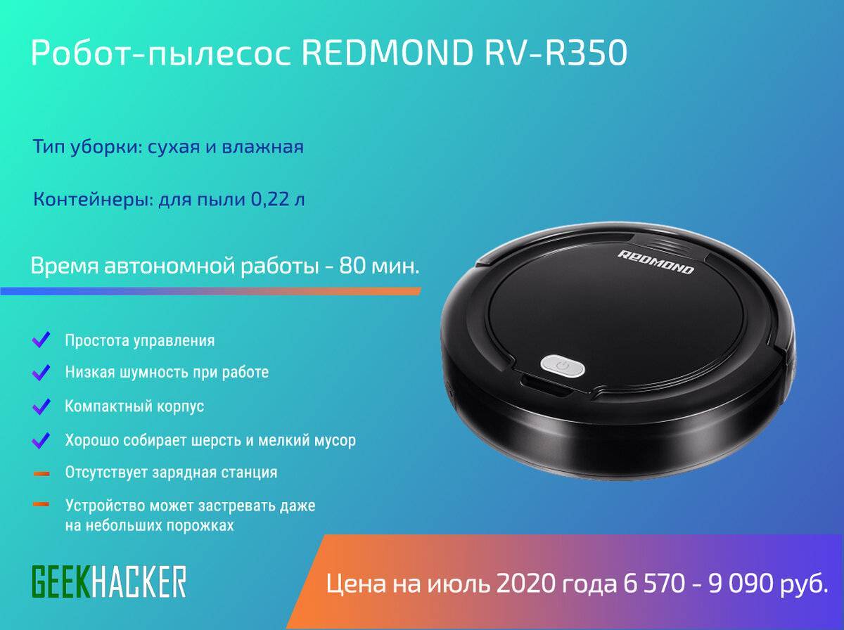 Топ-15 лучших роботов-пылесосов на [year] год