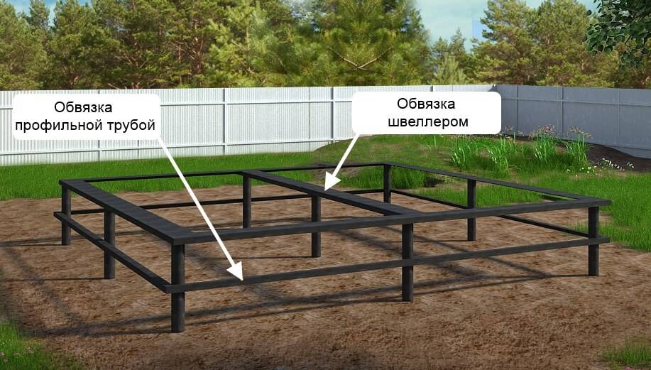 Обвязка свайного фундамента: брусом, швеллером, уголком, профильной трубой или доской, а также отделка и обварка основания