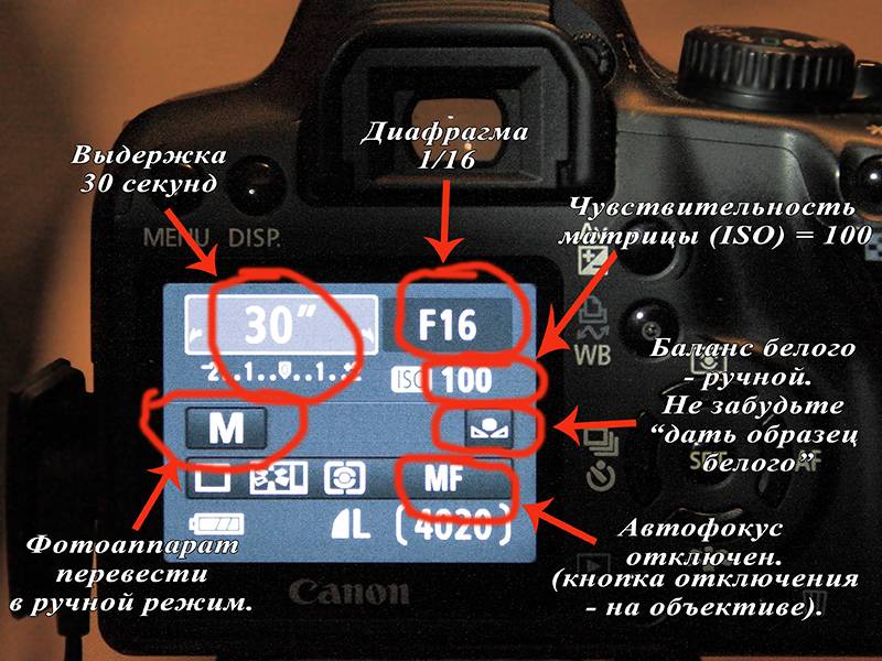 Правила эксплуатации зеркального фотоаппарата Кэнон
