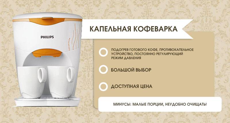Как выбрать кофеварку для дома