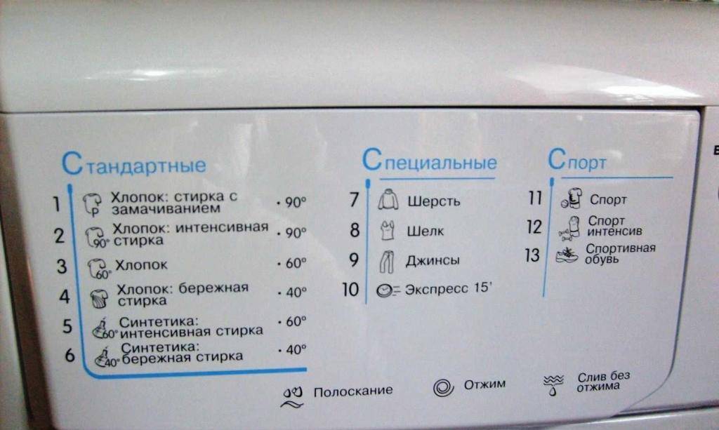 Как пользоваться стиральной машиной автомат правильно