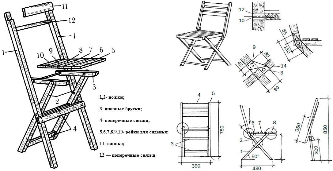 Фидерное кресло: что это, описание, фото, чертежи, этапы изготовления, материалы, инструменты, модели, типы сидений, финишная обработка