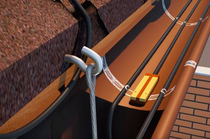 Греющий кабель для водосточных труб: назначение и особенности установки