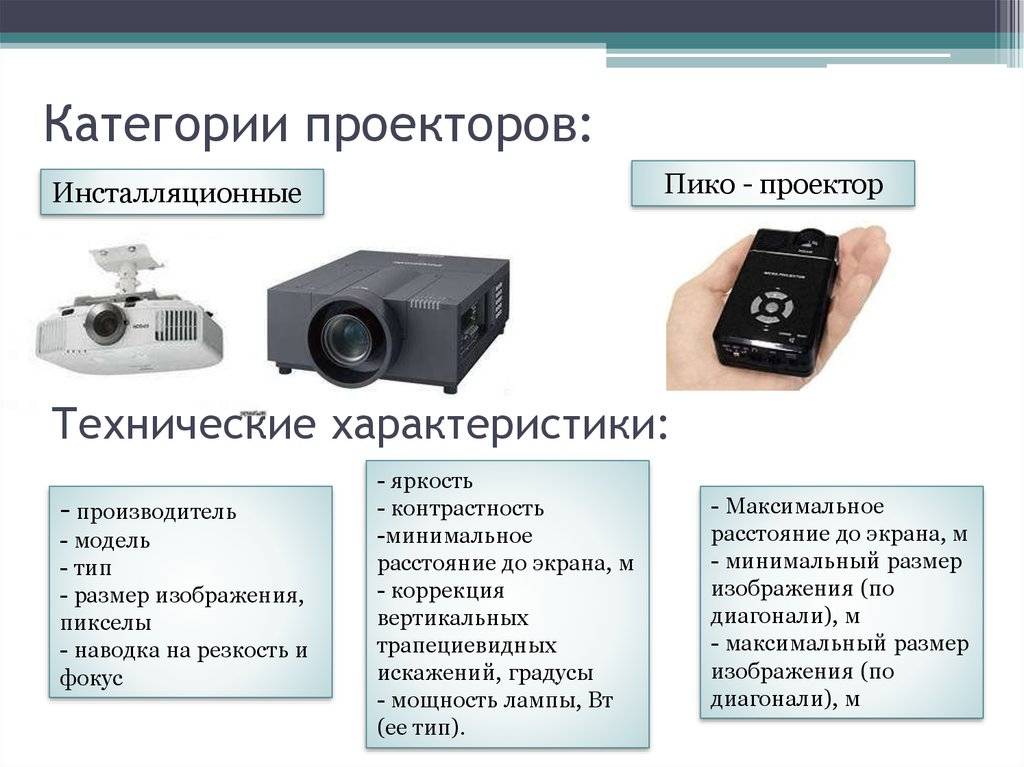 Презентация на тему виды проекторов